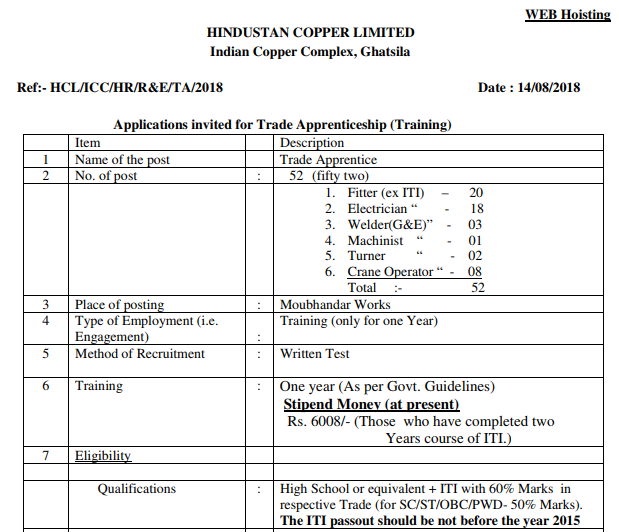 Hindustan Copper Limited Trade Apprentice Recruitment 2018