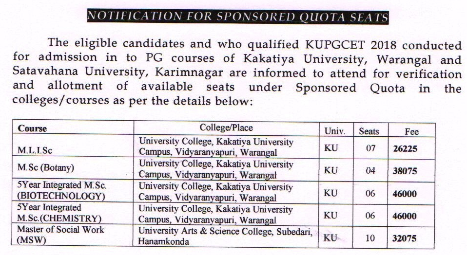 KU Degree Supply Exam Fee Date 2018