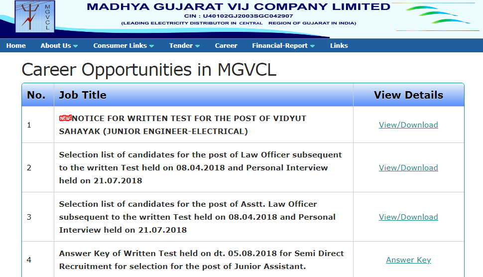 MGVCL Exam Date 2018