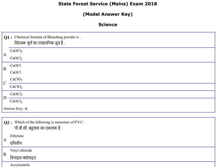 MPPSC State Forest Service Mains Answer Key 2018