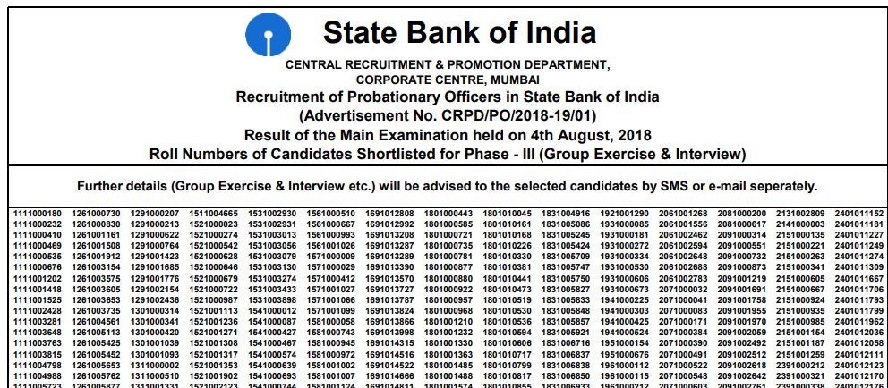 SBI PO Main Result 2018