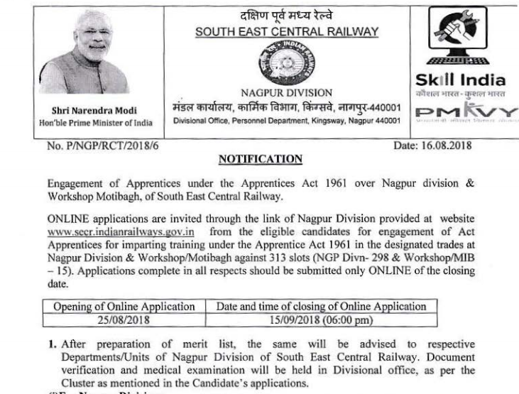 South East Central Railway Recruitment 2018
