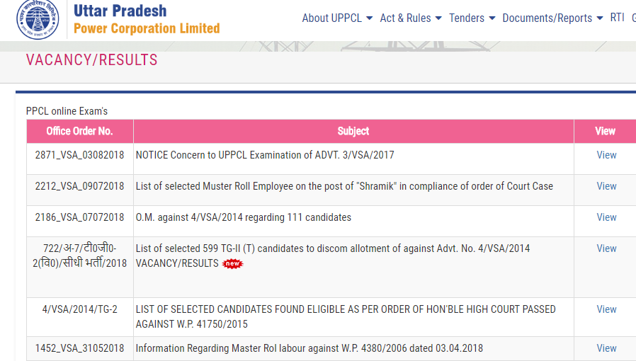 UPPCL Admit Card 2018