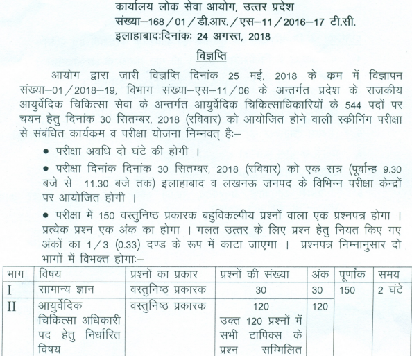UPPSC 1140 Homeopathic Ayurvedic Medical Officers Recruitment 2018