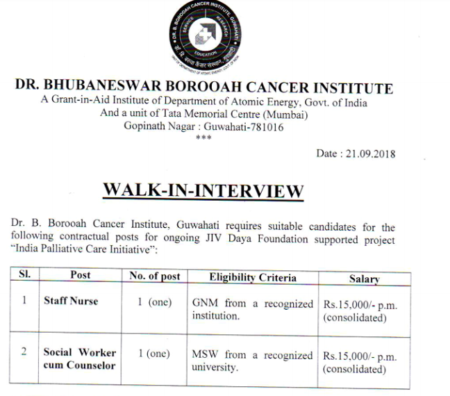 Dr B Borooah Cancer Institute Staff Nurse, Social Worker cum Counselor Recruitment 2018