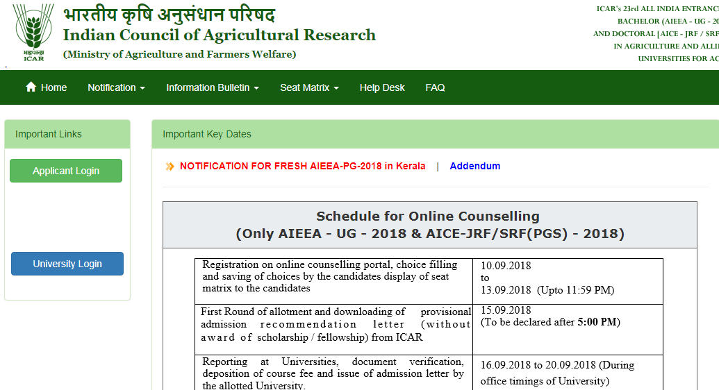 ICAR Cut Off 2018