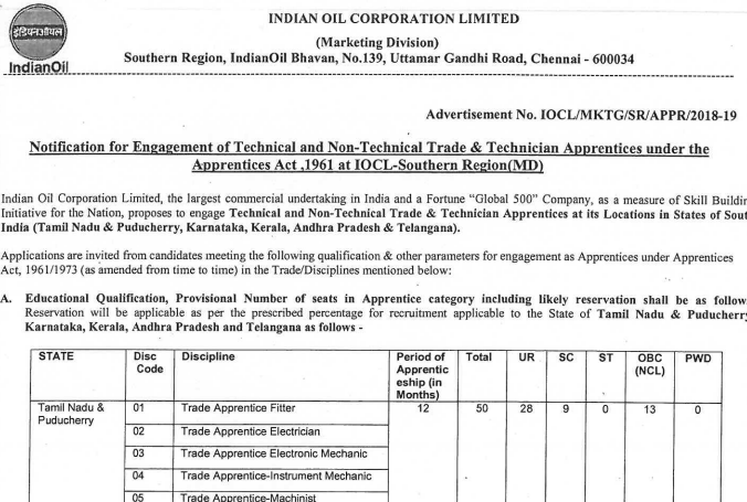 IOCL Recruitment 2018