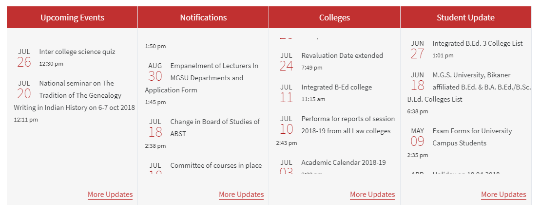 MGSU Bikaner Latest News