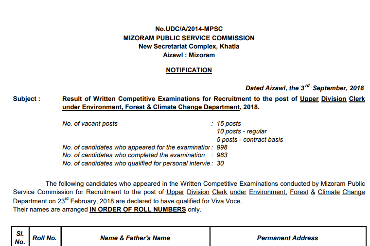 Mizoram PSC UDC Result 2018