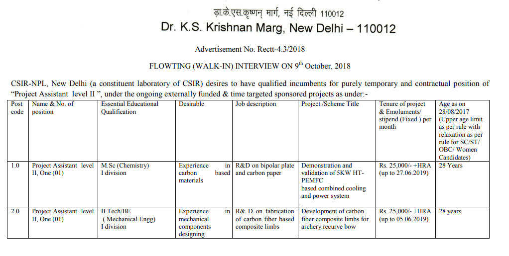 National Physical Laboratory Recruitment 2018