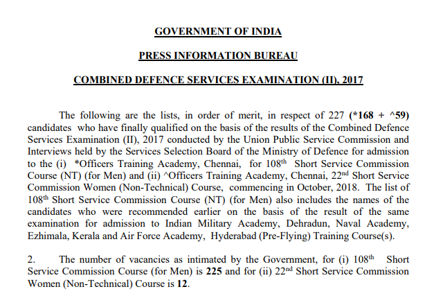 UPSC CDS 2 OTA Final Marks