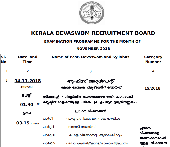 Devaswom Board LDC Exam Date