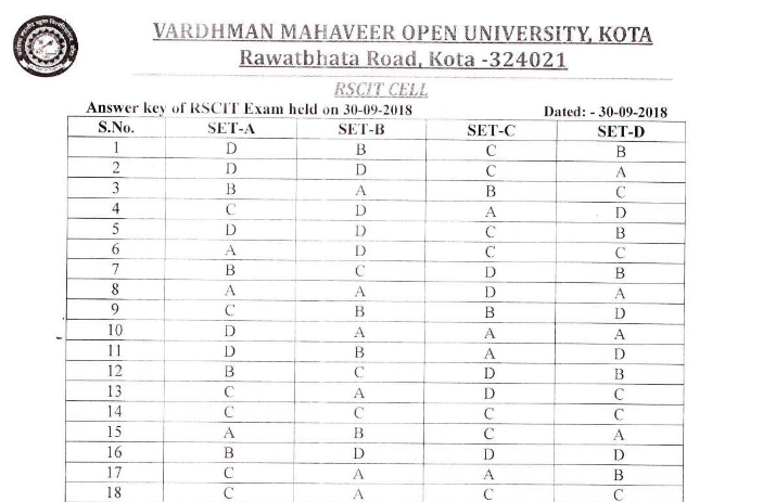 rkcl.vmou.ac.in Answer Key 2018