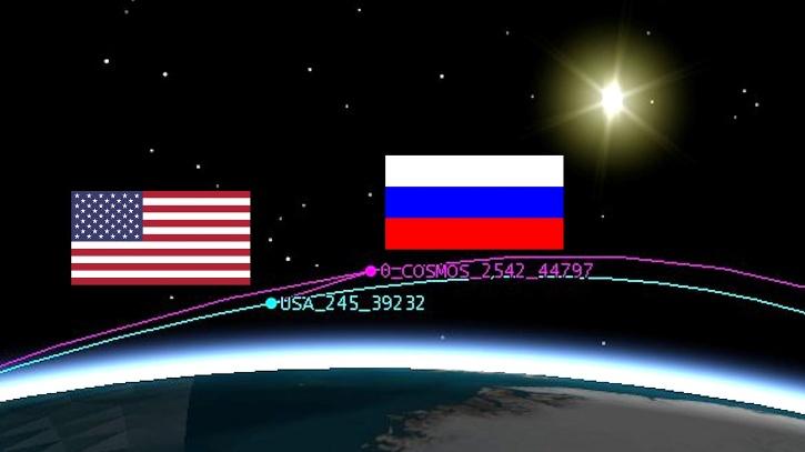 Russian Spacecrafts are Reportedly Spying On A US Spy Satellite In Space