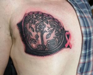 Angels Tattoo in Sonipat Sector 15Sonepat  Best Tattoo Parlours in  Sonepat  Justdial